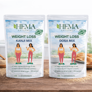 Weight Loss Products Combo