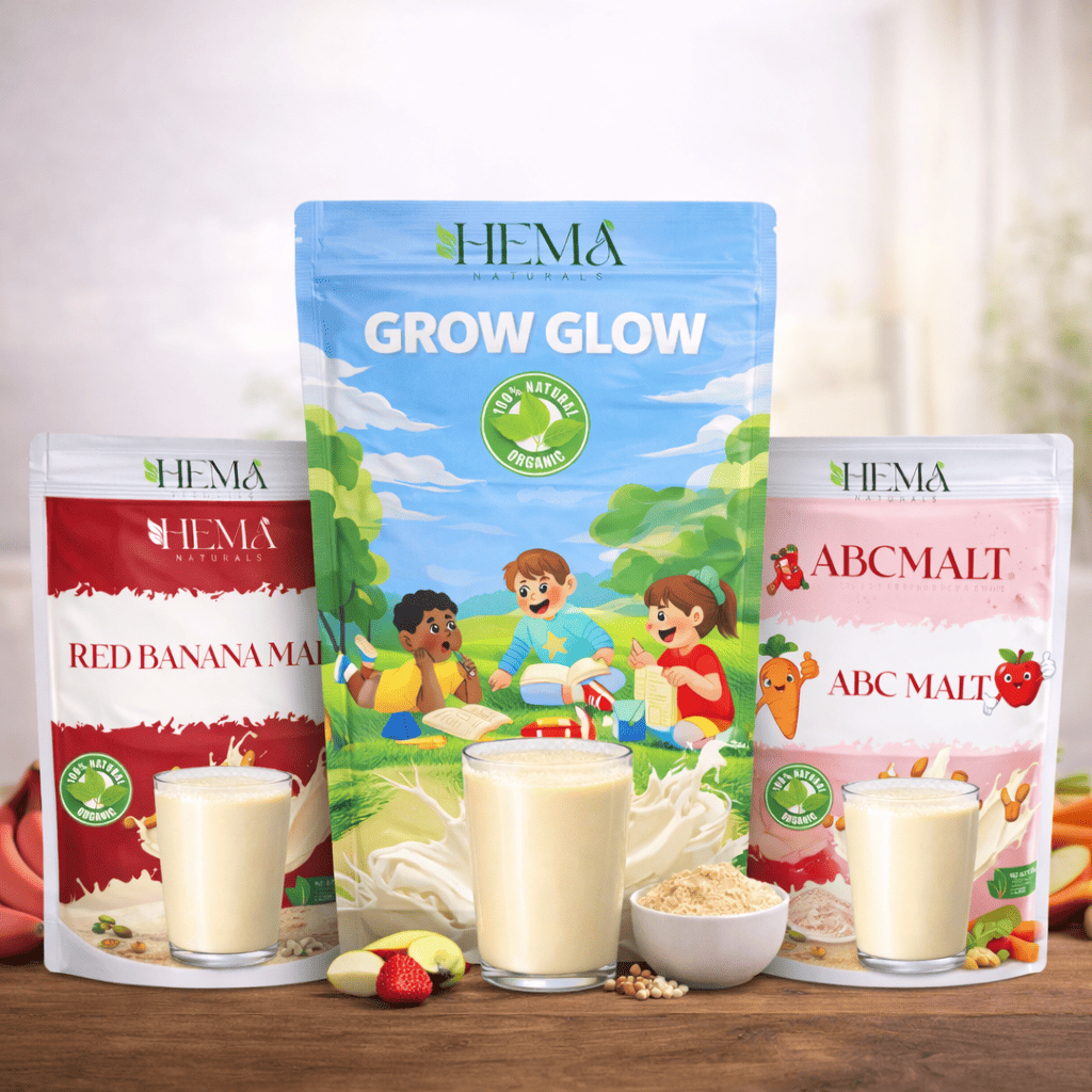 Growglow + ABC Malt + Red Banana Malt